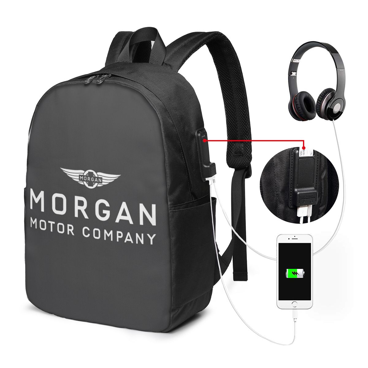 Morgan Motor Car Company Backp - Women Bags Company recension och pris